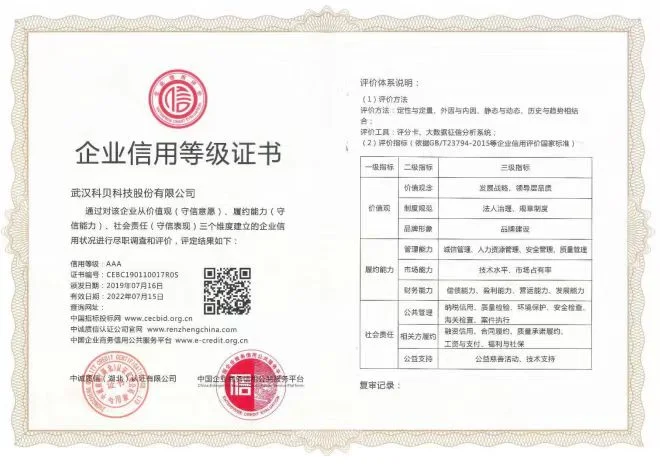 Laser Welding Cleaning Cutting Head Upper Protective Lower Protective Double Protective Lens 18*2 20*2 30*2 43*2 44*2 with All Kinds of Series